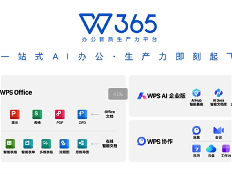 众博豪科技：璀璨明星携手金山WPS，共创国产化软件新未来